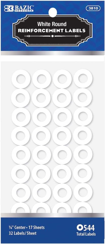 Reinforcement circles