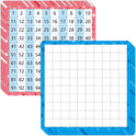Hundred Board Card