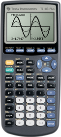 TI-83 Calculator
