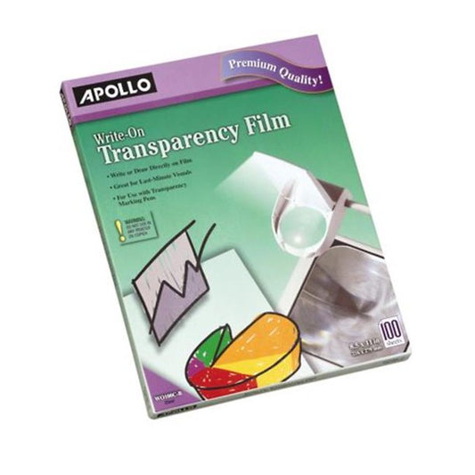 Transparent Film Sheets